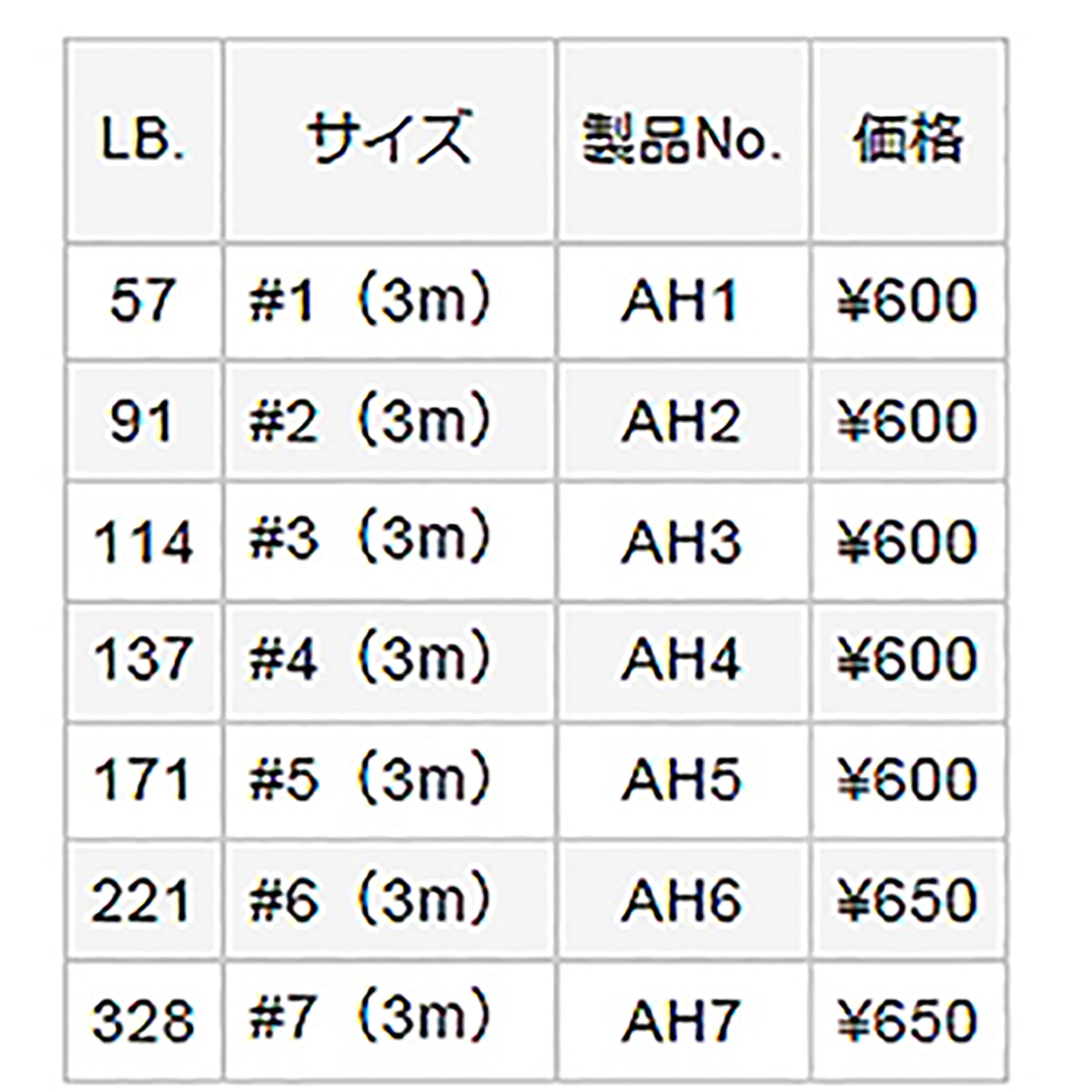 バリバス(VARIVAS) アバニ オーシャンワークス アシストリーダー スーパーマックスパワー [SMP] #3 114LB