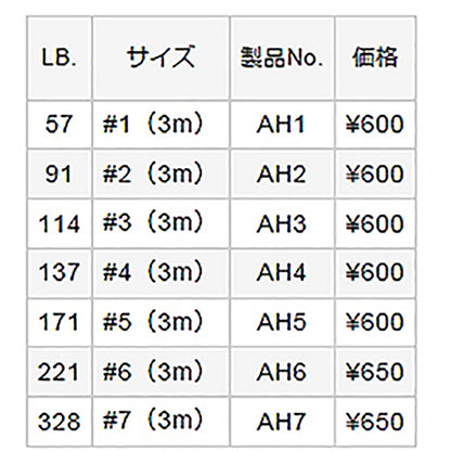 バリバス(VARIVAS) アバニ オーシャンワークス アシストリーダー スーパーマックスパワー [SMP] #3 114LB