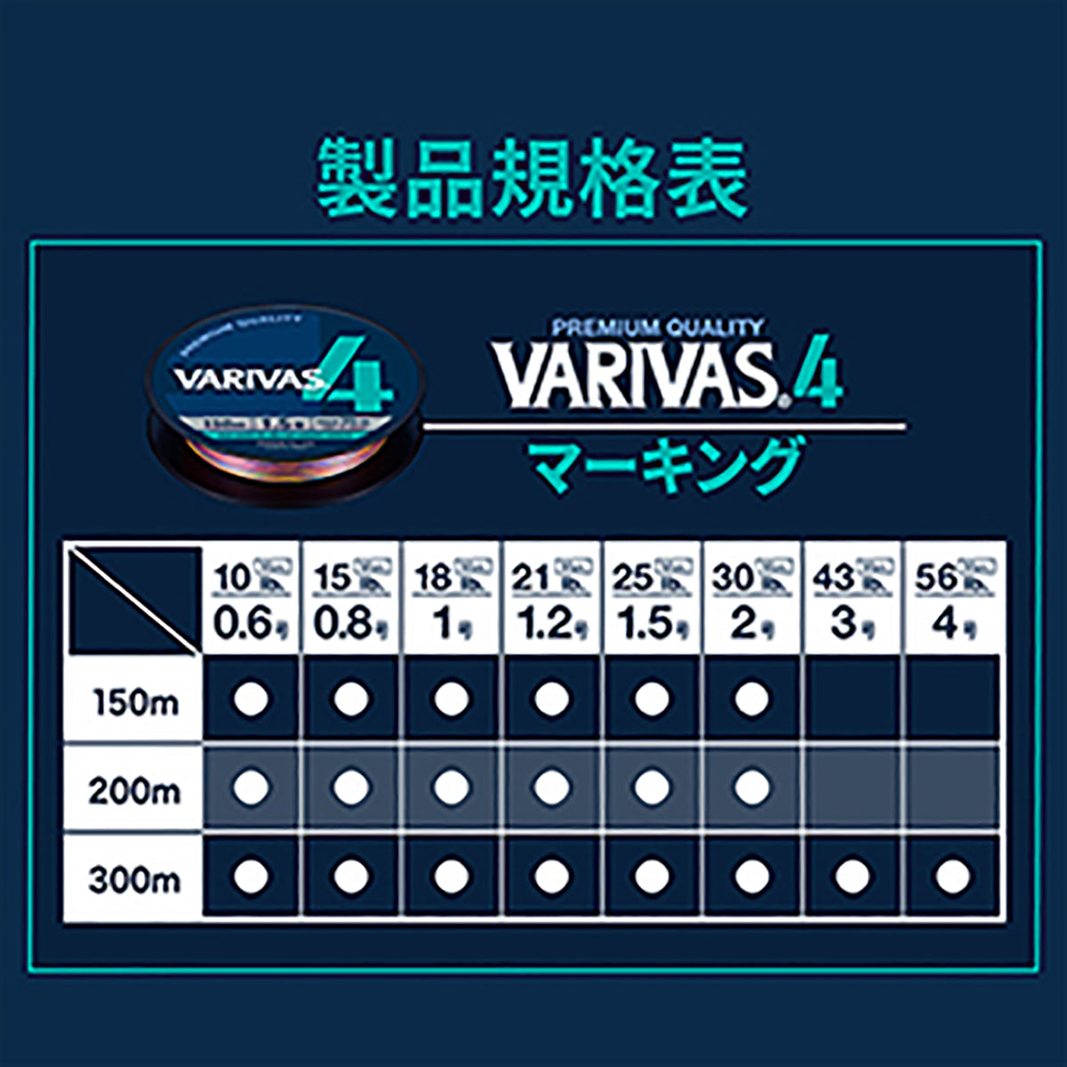 VARIVAS(バリバス) VARIVAS 4 マーキング300m 1.5号 5色+メーターマーキング [PEライン]