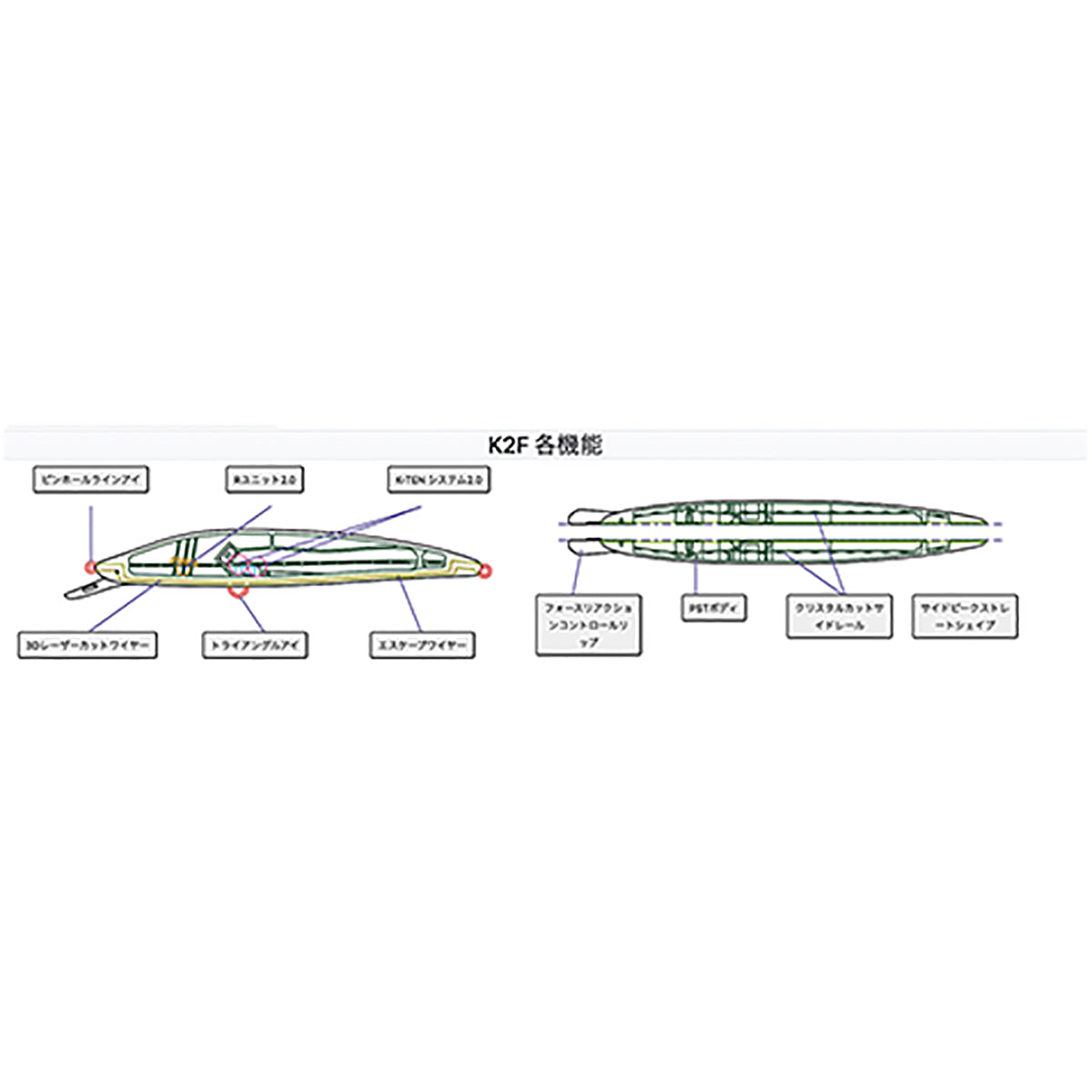 タックルハウス(TACKLE HOUSE) K-TEN セカンドジェネレーション K2F122 T:1 122mm 20g #110.SH・イワシ/レッドベリー