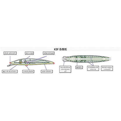 タックルハウス(TACKLE HOUSE) K-TEN セカンドジェネレーション K2F122 T:1 122mm 20g #110.SH・イワシ/レッドベリー