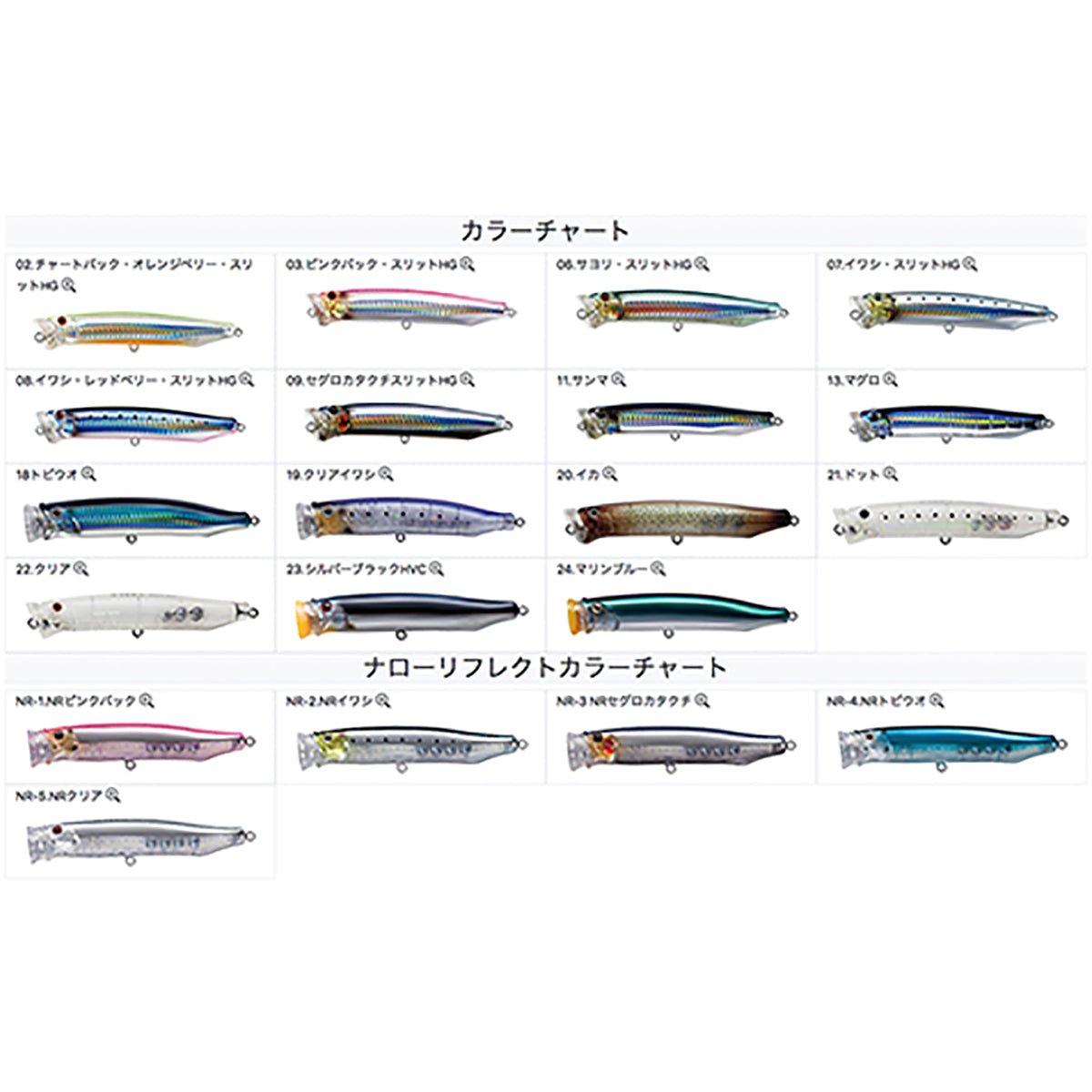 タックルハウス(TACKLE HOUSE) コンタクト フィード ダイビングウォブラー 150mm 54g #11.サンマ CFDW150