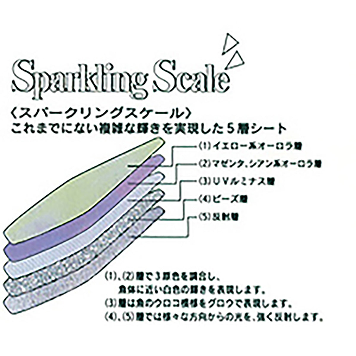 タックルハウス(TACKLE HOUSE) P-Boy Jig バーチカル スパークリングスケール SSPJV85 SSイワシ