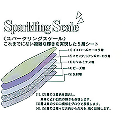 タックルハウス(TACKLE HOUSE) P-Boy Jig バーチカル スパークリングスケール SSPJV85 SSイワシ