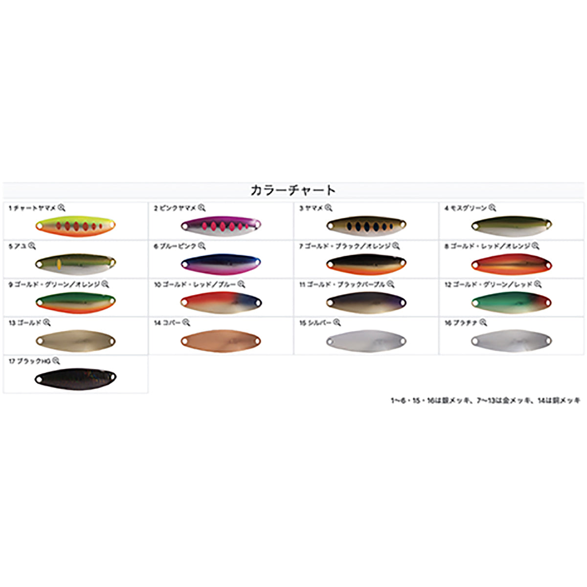 タックルハウス(TACKLE HOUSE) ツインクル スプーン NA 50mm 6.5g #12.ゴールド・グリーン/レッド(金メッキ) TSNA6.5