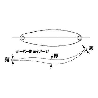 タックルハウス(TACKLE HOUSE) ツインクルスプーンNA 8.5g #15 シルバー(銀メッキ)