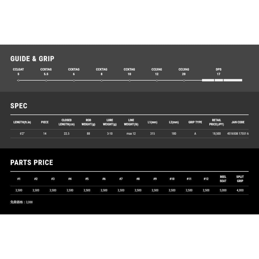 ｱｳﾄﾊﾞｯｸ ﾊﾟﾋﾟｰS62ML-T