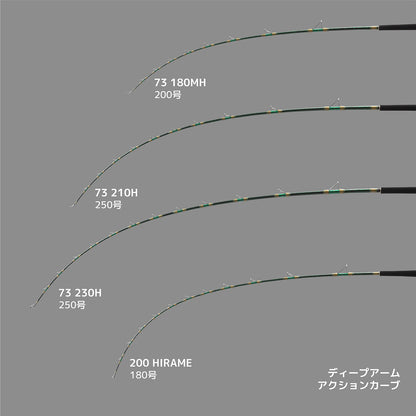 アルファタックル(alphatackle) 25 ディープアーム 200 HIRAME