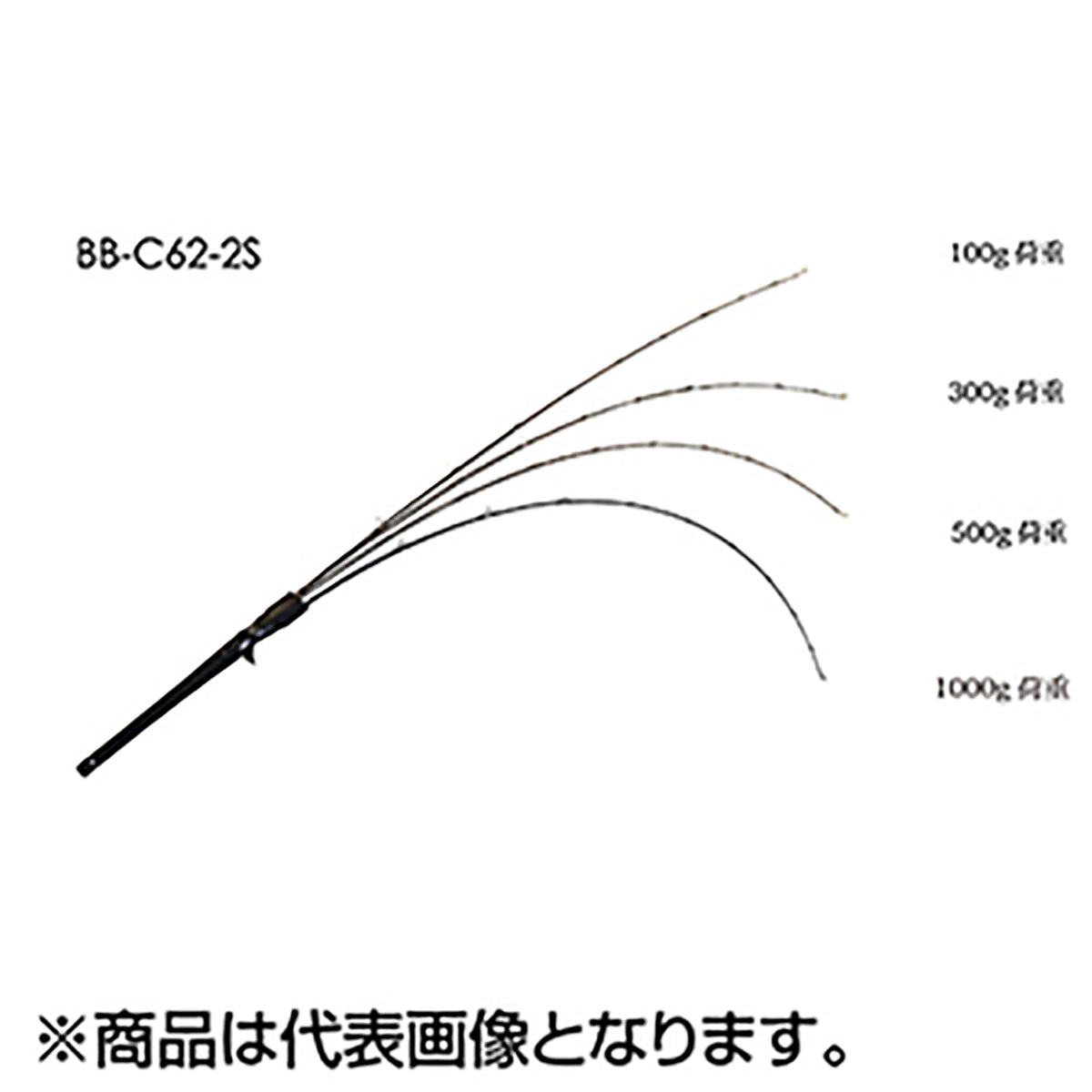 JACKALL(ジャッカル) バンブルズ ロッド BB-C62-2S