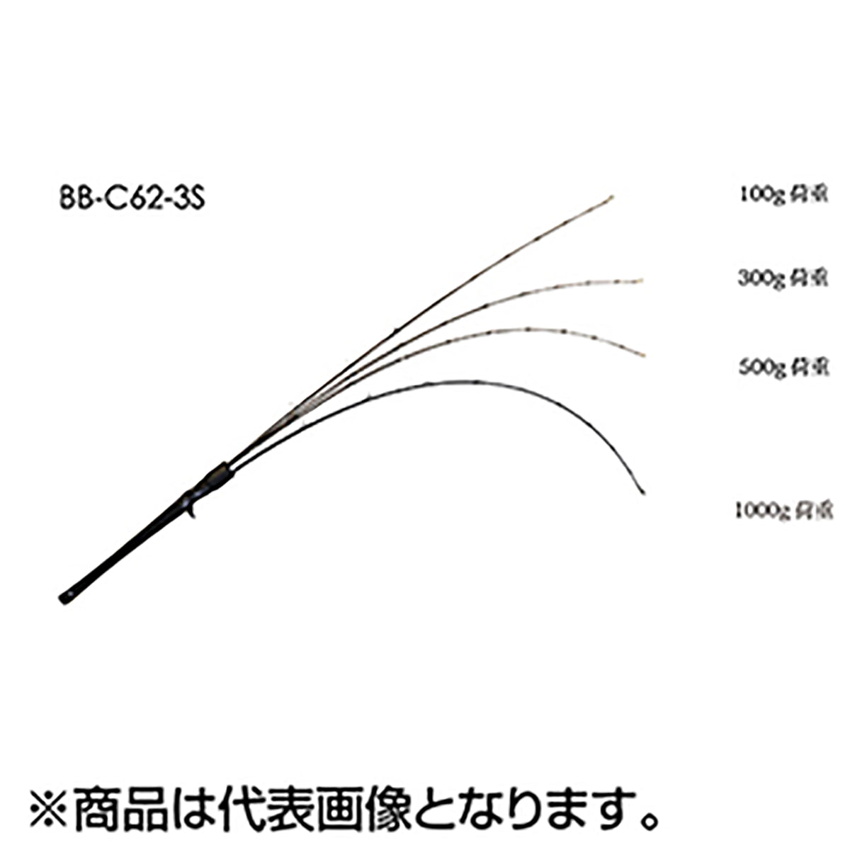 JACKALL(ジャッカル) バンブルズ ロッド BB-C62-3S