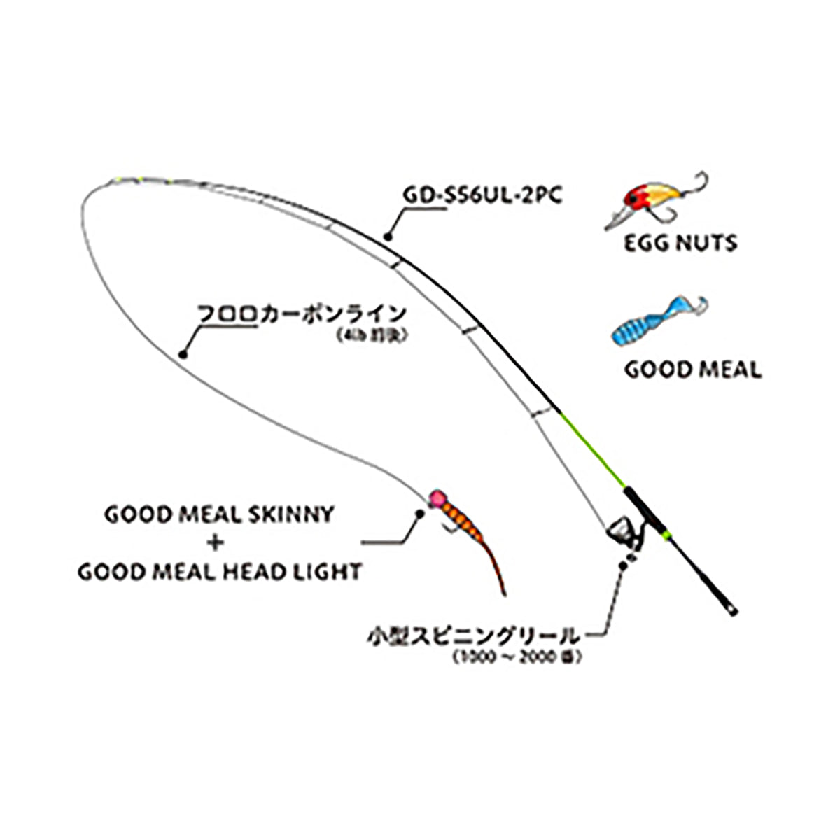 ジャッカル(JACKALL) グッドミールスキニー 1.5inch カタクチパール