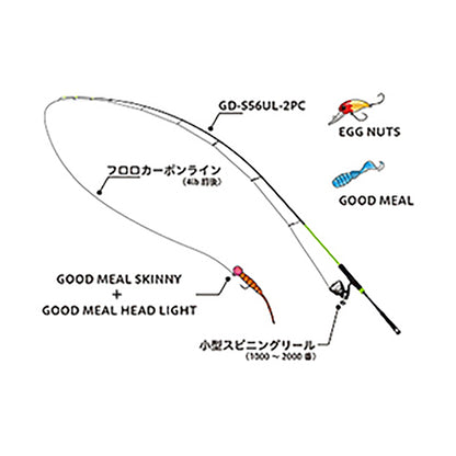 ジャッカル(JACKALL) グッドミールスキニー 2inch グッドミールグロー