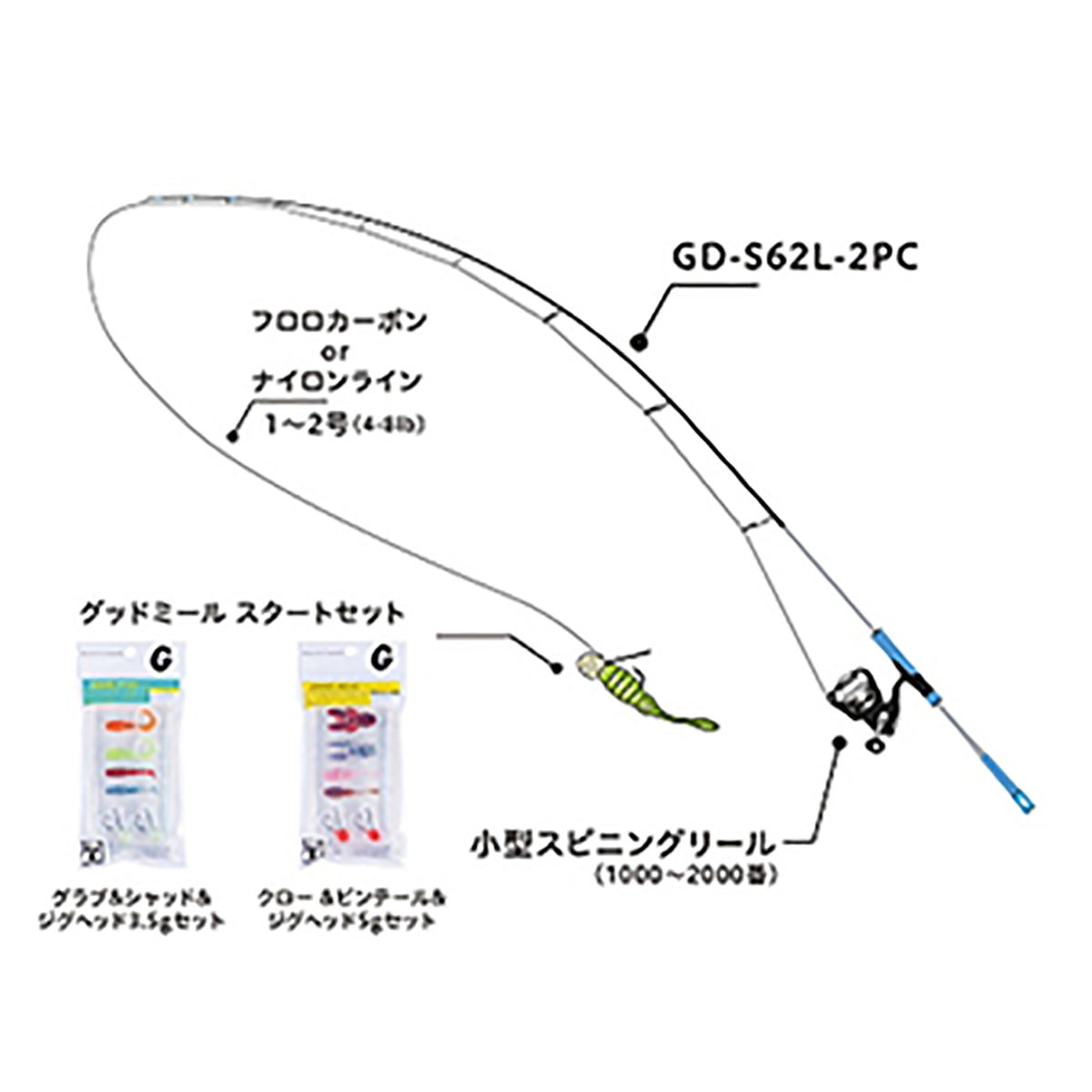 ジャッカル(JACKALL) グッドミールスタートセット ジグラブ&シャッドセットC