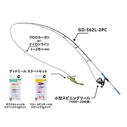 ジャッカル(JACKALL) グッドミールスタートセット ジグラブ&シャッドセットC