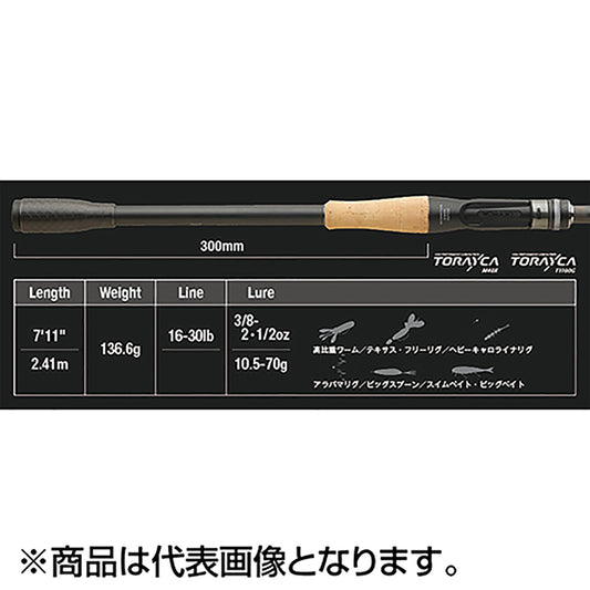 ジャッカル(JACKALL) リボルテージ RV2-C711H