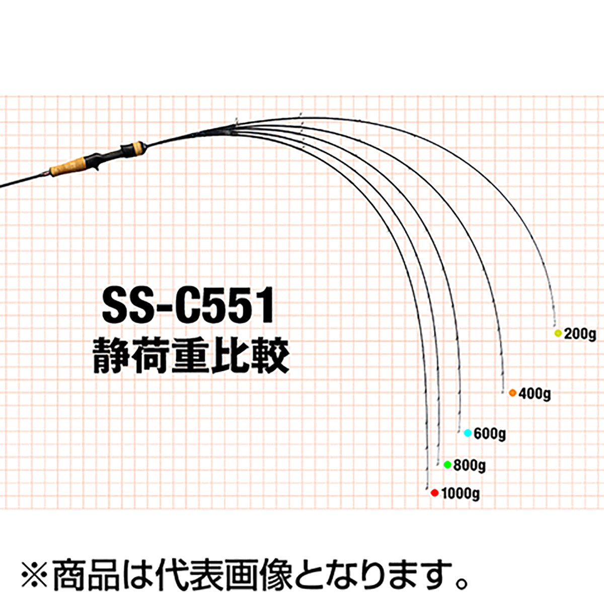 ジャッカル(JACKALL) スイッチスティック SS-C551