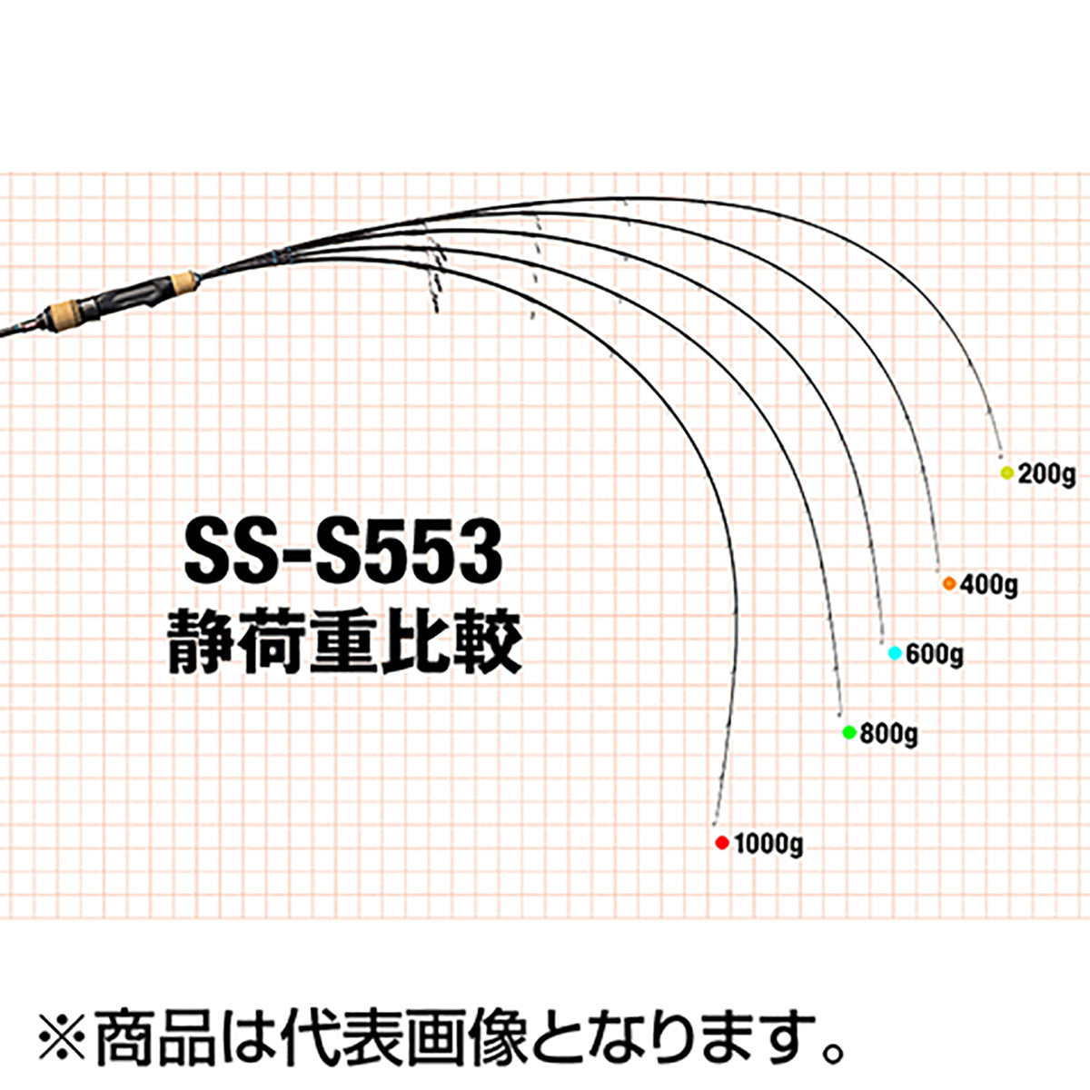 ジャッカル(JACKALL) スイッチスティック SS-S553