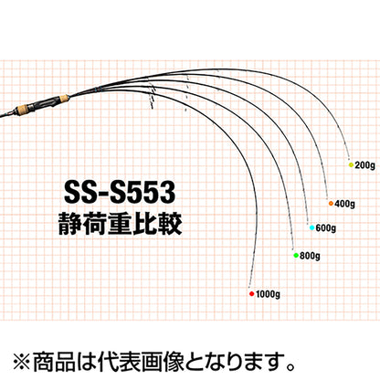 ジャッカル(JACKALL) スイッチスティック SS-S553