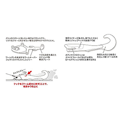 デュオ(DUO) ビーチウォーカー ジャンゴグラブ セット 21g GHA0528 マッディーゴールドGB/ハイパーゴールド