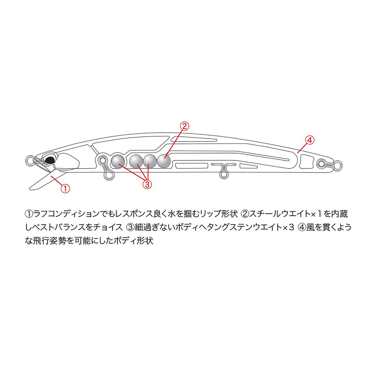 デュオ(DUO) タイドミノー ランス 120S SNA0841 リアルオオナゴ