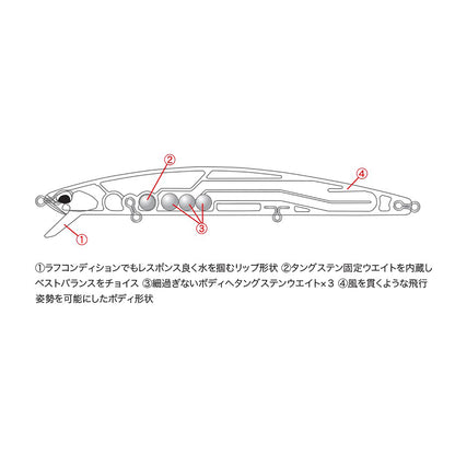 デュオ(DUO) タイドミノー ランス 140S ASA0469 HKI