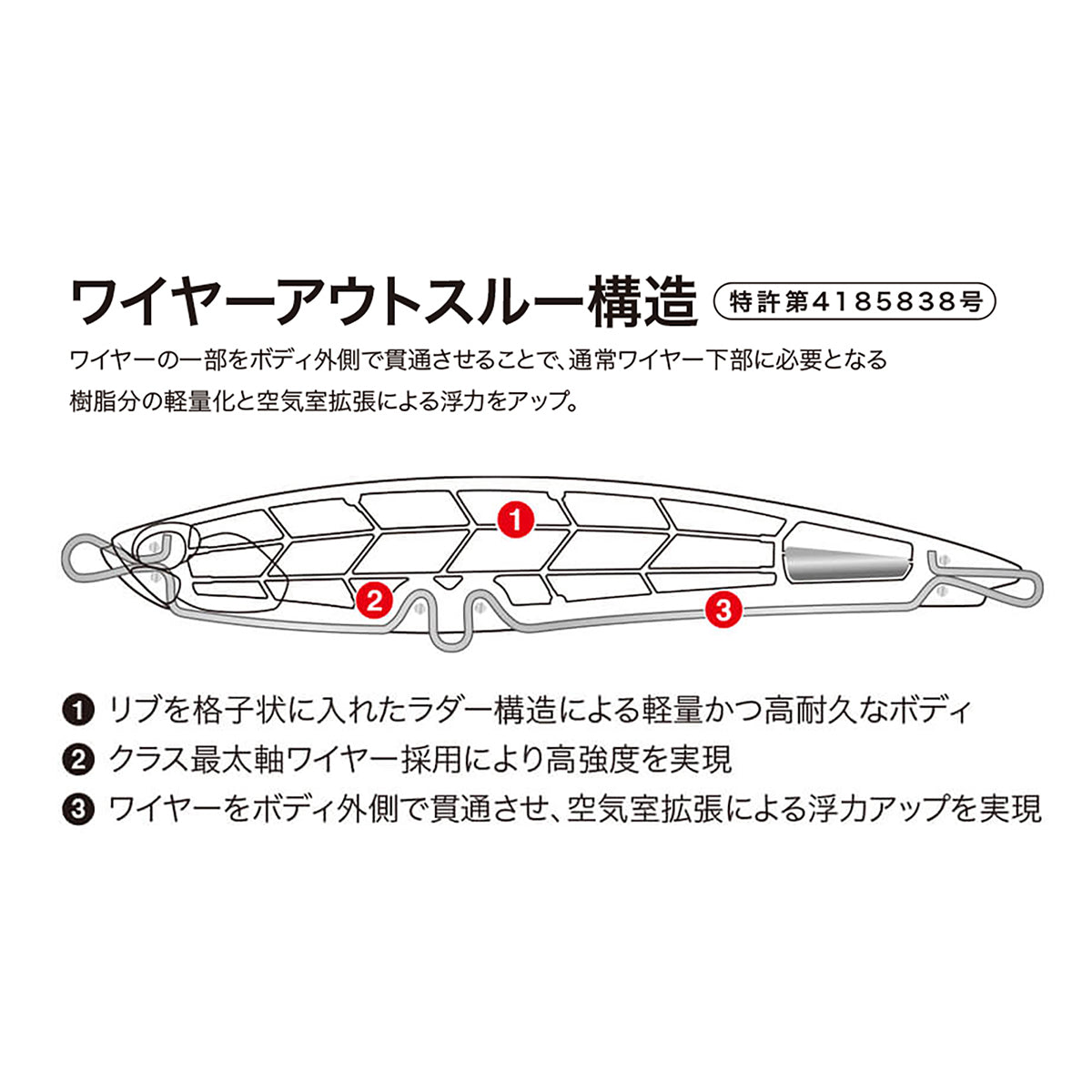 DUO(デュオ) ラフトレイル ファンブル 230F CYA0861 トビウオ