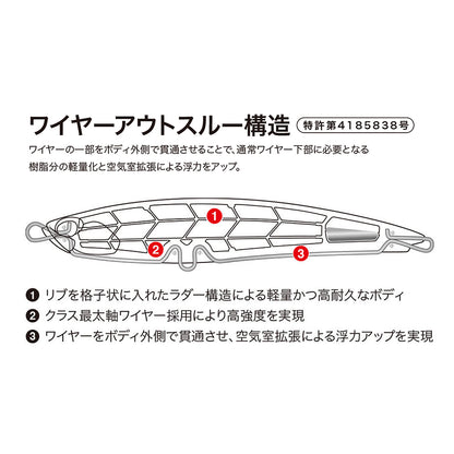 DUO(デュオ) ラフトレイル ファンブル 230F CPA0523 ピンクヘッドシルバー