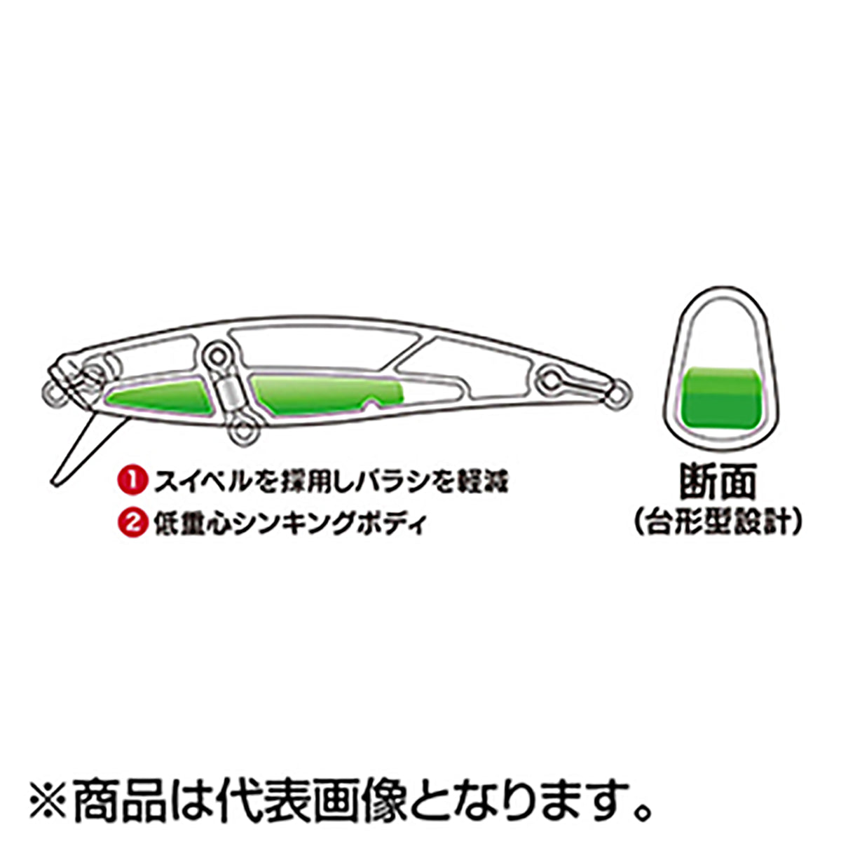 デュオ(DUO) スピアヘッド リュウキ 71S ANA4010 アユ SPEARHEAD RYUKI