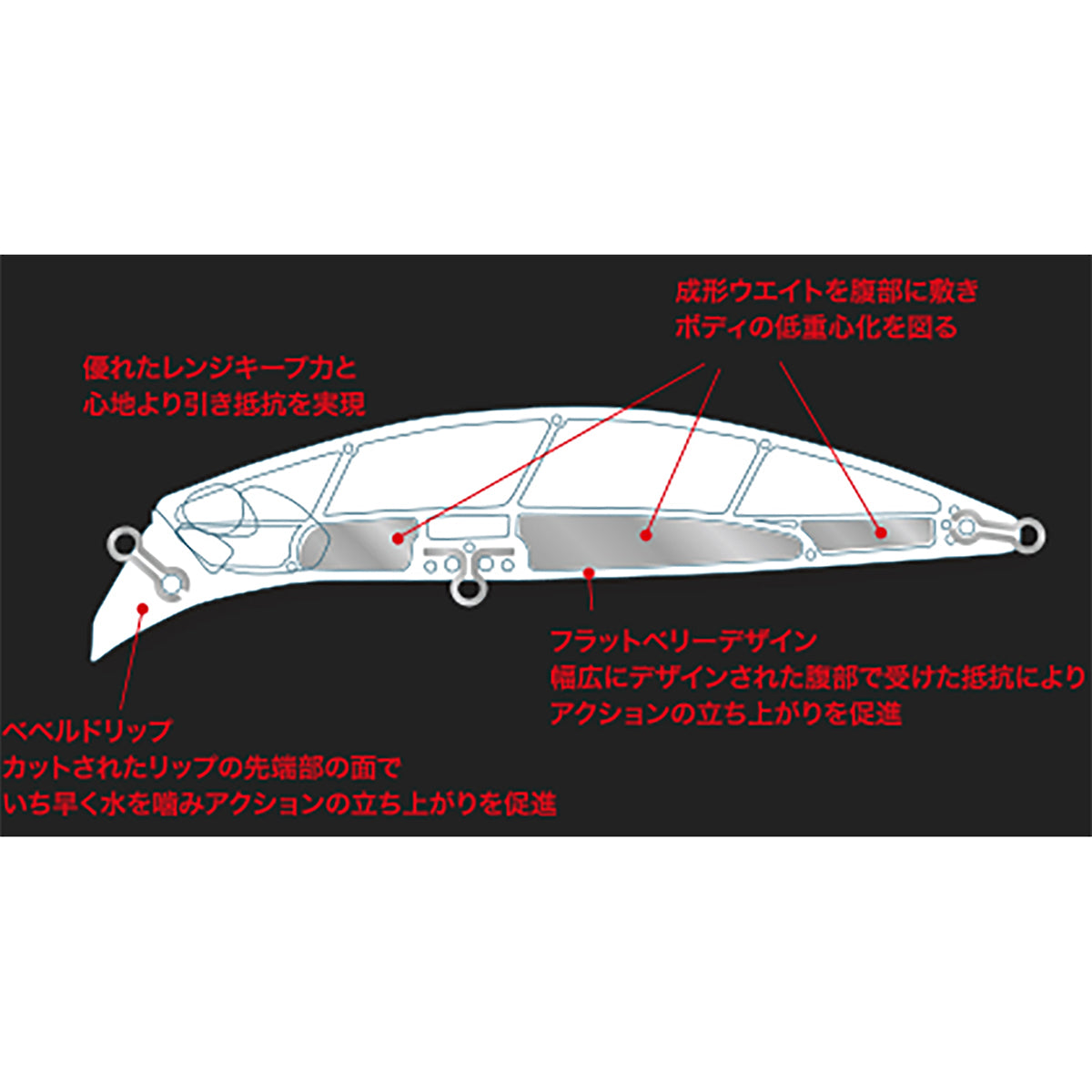 デュオ(DUO) ビーチウォーカー ファルクラム 95S 95mm 31g ACC0672 マットチャートピンクOB