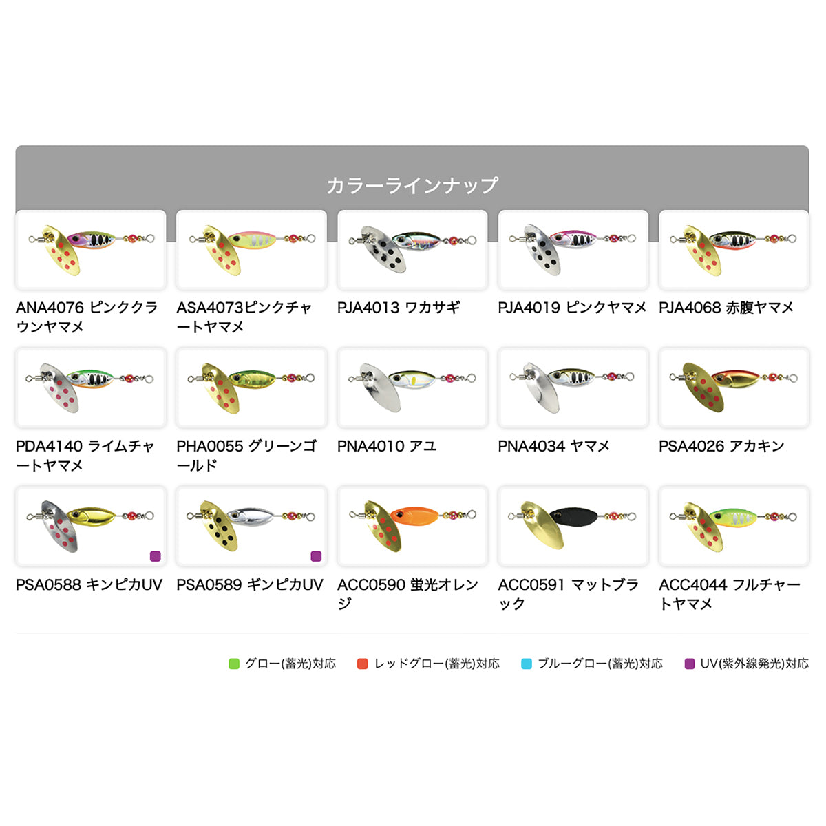 デュオ(DUO) スピアヘッド リュウキスピナー 3.5 20mm 3.5g ANA4076 ピンククラウンヤマメ