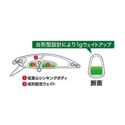 デュオ(DUO) スピアヘッド リュウキ 51S 51mm 5.5g ANA4098 ブルピンゴールドヤマメ