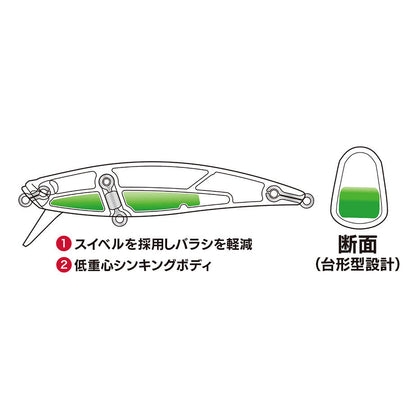 デュオ(DUO) スピアヘッド リュウキ 71S 71mm 10g ANA4099 ダブルグリーンゴールドヤマメ