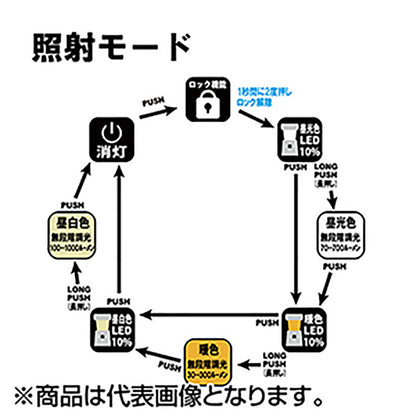がまかつ(Gamakatsu) ランタン LELT1000