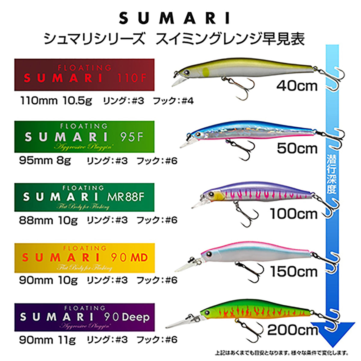 ティムコ(TIEMCO) ディープ 90D 90mm 11g #227 MHグリーンサワー