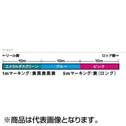 ダイワ(DAIWA) UVF エメラルダスデュラセンサー×8＋Si2 0.4号 150m 3C（マルチカラー) [PEライン]