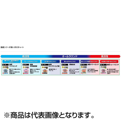 ダイワ(DAIWA) 快適ワカサギケイムラ 誘惑色攻 マルチ ６本-1.5号