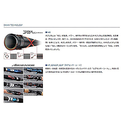 ダイワ(DAIWA) ディーオ SPS 80-150・R