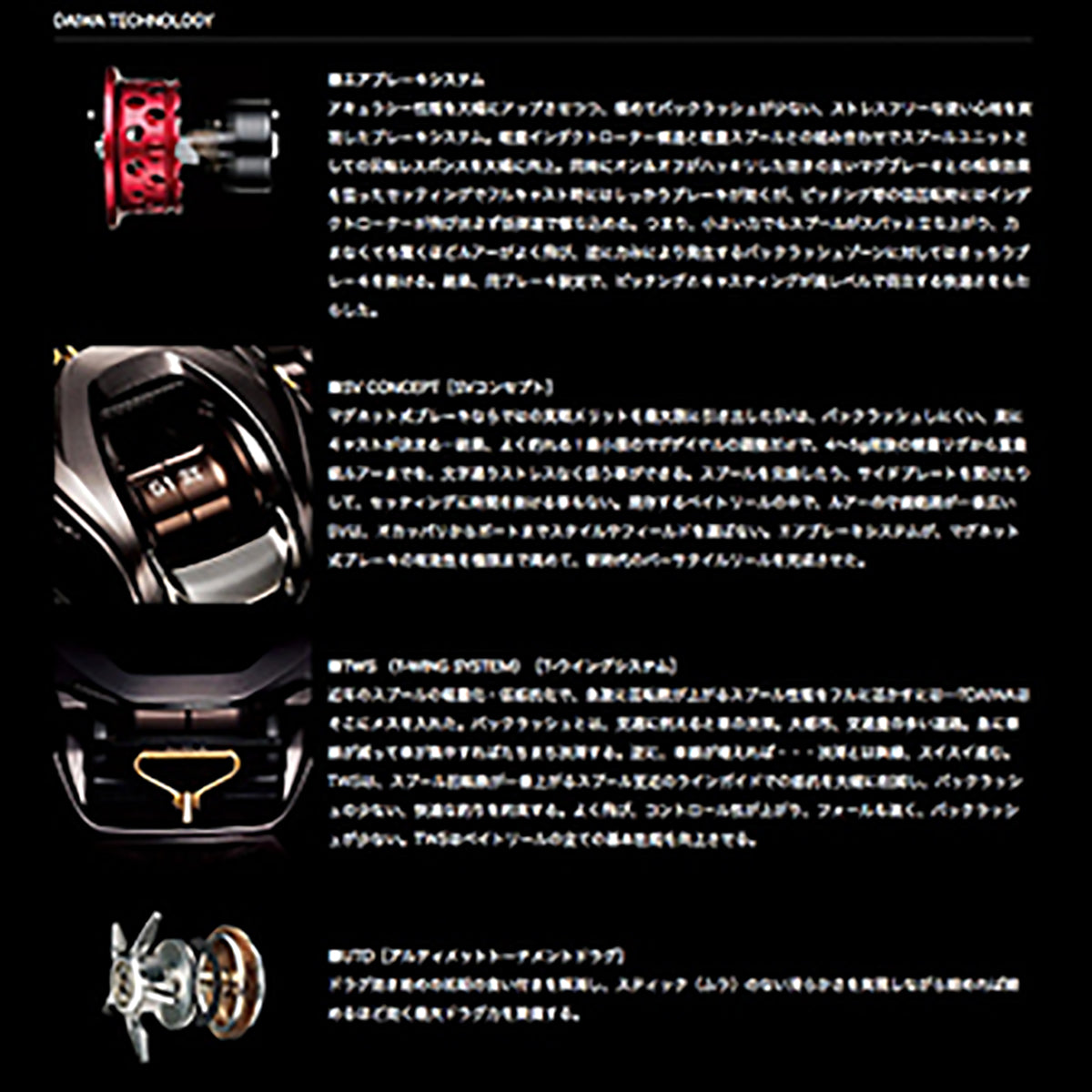 ダイワ(DAIWA) 21 アルファス SV TW 800H 右ハンドル