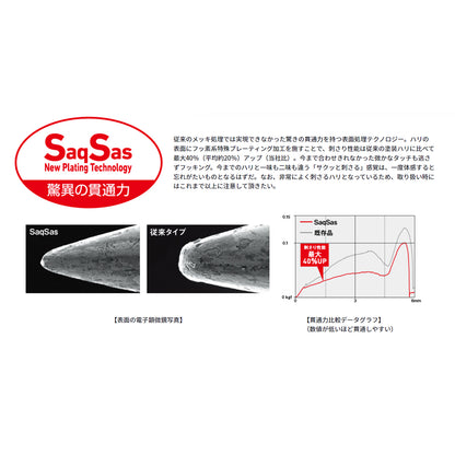 ダイワ(DAIWA) 20 エメラルダス イカメタルスッテ 113g ブルーリフレクト