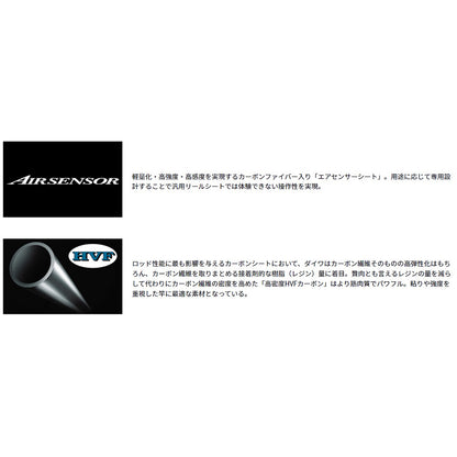 ダイワ(DAIWA) ブレイゾン 2ピース ベイトキャスティングモデル C64L-2・BF