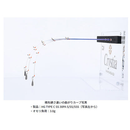 ﾀﾞｲﾜ CTﾜｶｻｷﾞHG T-CSS 37PAS