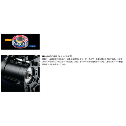 ｼｰﾎﾞｰｸﾞ G200J *