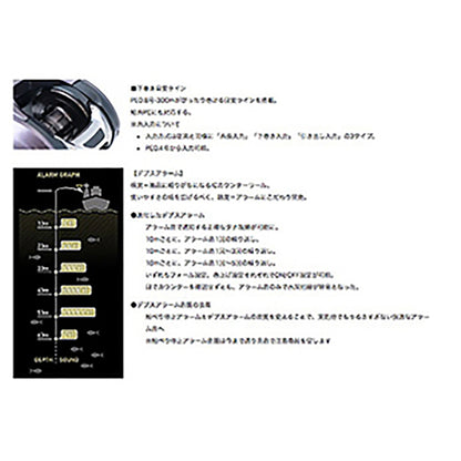 ダイワ(DAIWA) 21 ティエラ A IC 150HL 左ハンドル