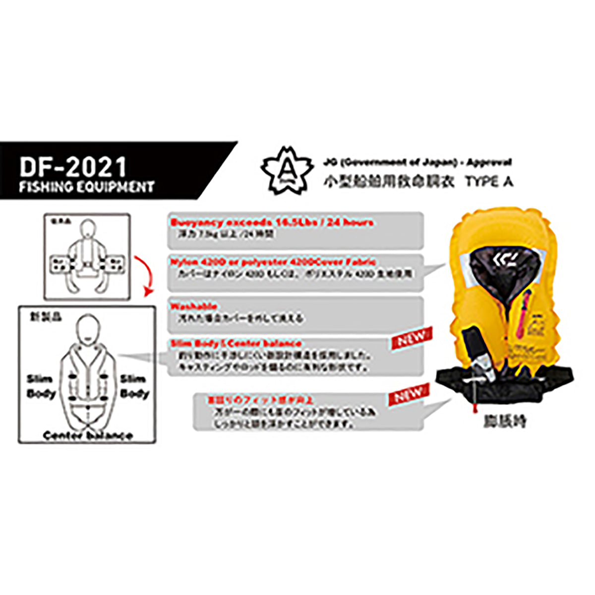 ダイワ(DAIWA) 21 ウォッシャブルライフジャケット（肩掛けタイプ自動・手動膨脹式) ブラックカモ DF-2021