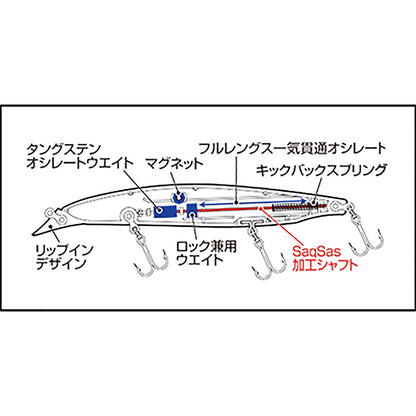 ダイワ(DAIWA) ショアラインシャイナーZ バーティス R 125S アデルヒラメピンクイワシ
