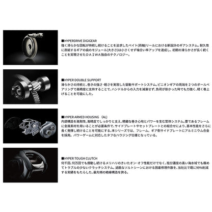 ﾀﾞｲﾜ ﾀﾄｩｰﾗ TW 400XH