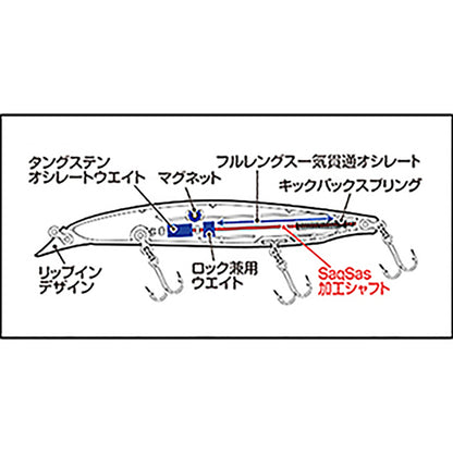 ダイワ(DAIWA) 22 ショアラインシャイナーZ バーティス R 98S マットピンク