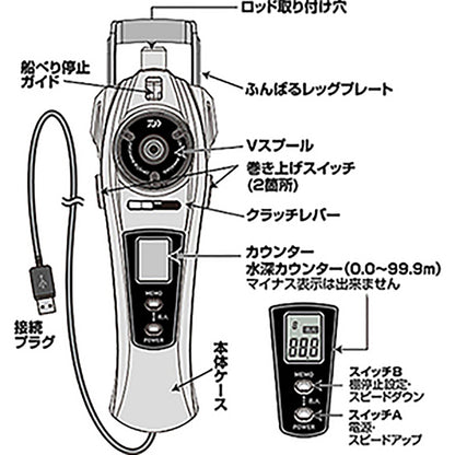 CTﾜｶｻｷﾞAIR ｶﾞﾝﾒﾀ