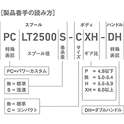 ダイワ(DAIWA) 23 エアリティ PC LT2500-H