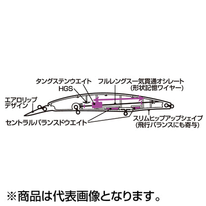 ダイワ(DAIWA) ショアラインシャイナーZ セットアッパー 125S-DR 125mm 26g アデルチャートヘッドイワシ